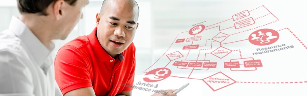 Kalmars uppstart tjänster